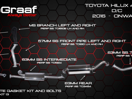 Toyota Hilux 4.0 V6 Double Cab 2016 - Onward