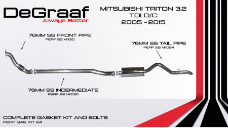 Mitsubishi Triton 3.2 2005-2014