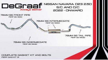 Nissan Navara D23 2.5 Diesel 2022 Model S/C & D/C