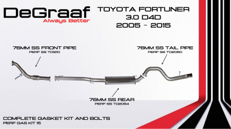 Toyota Fortuner 3.0 D4D - 2005-2015