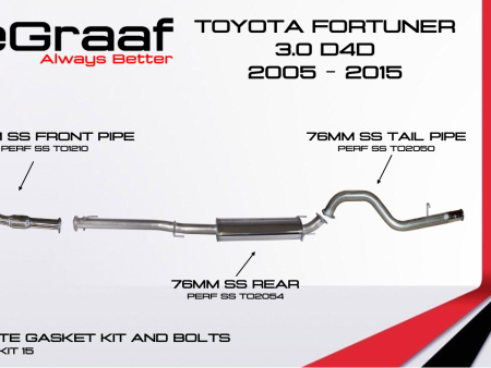 Toyota Fortuner 3.0 D4D - 2005-2015