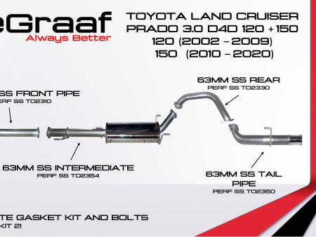 Toyota 3.0 D4D Prado 120 & 150 Series