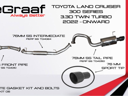 Toyota Land Cruiser 300 Series Diesel